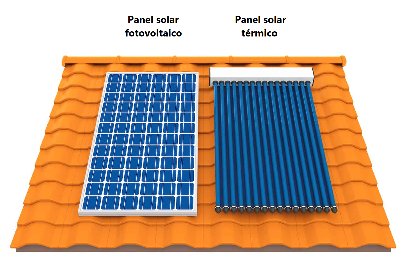 paneles solares fotovoltaicos para la producción de electricidad 